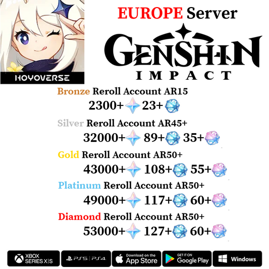 [Europe/EU] [INSTANT] Primogems Fates Genshin Impact Reroll Account