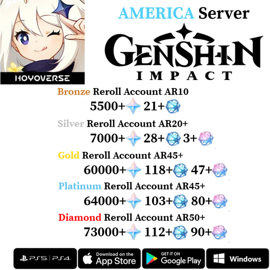 [America/NA] [INSTANT] Primogems Fates Genshin Impact Farmed Reroll Account