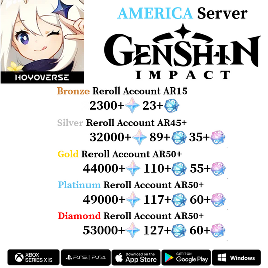 [America/NA] [INSTANT] Primogems Fates Genshin Impact Farmed Reroll Account